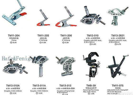 Professional Clamps & Pipe Couplers for Foam Boards, Models, and Structures